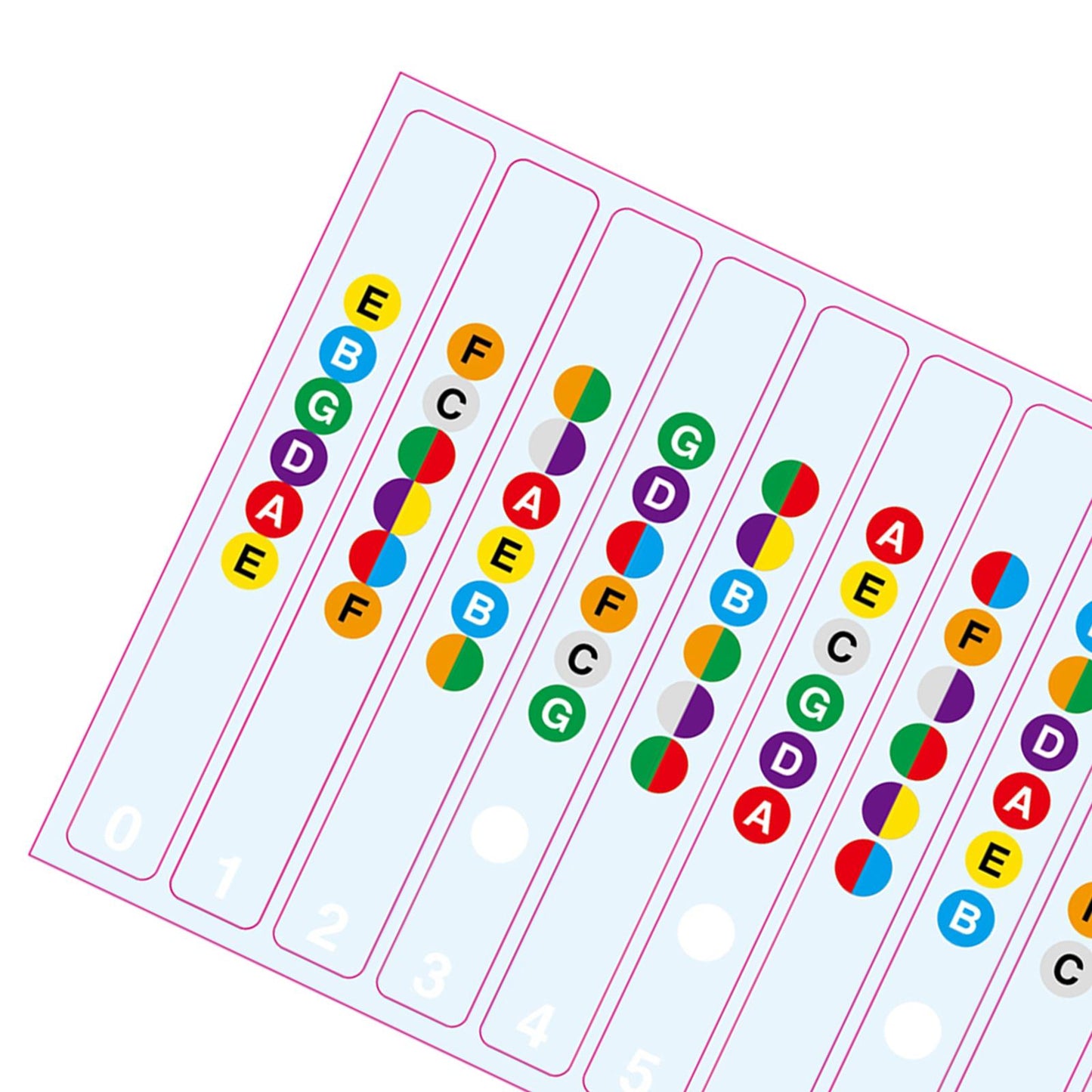 Learn Guitar Fingerboard Note Decal Scale Sticker for Electric Guitar Clear