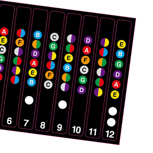 Learn Guitar Fingerboard Note Decal Scale Sticker for Electric Guitar Black