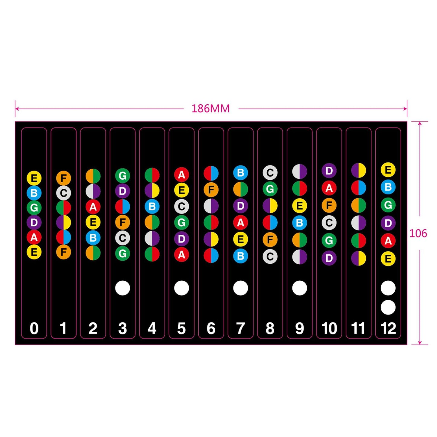 Learn Guitar Fingerboard Note Decal Scale Sticker for Electric Guitar Black