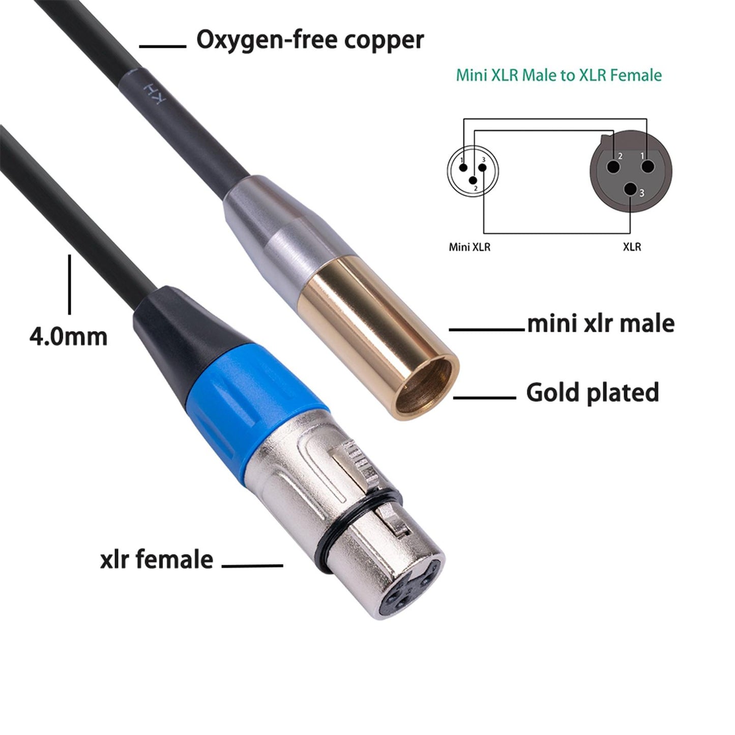 Mini XLR Male to 3-pin XLR Female Audio Cable for Microphones & Mixers 3m