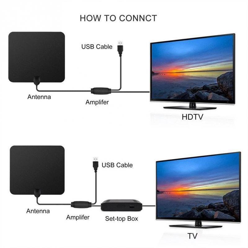 DVB-T2 ATSC 50 Miles Range 28dBi HD Digital Indoor Outdoor TV Antenna with 4m Coaxial Cable