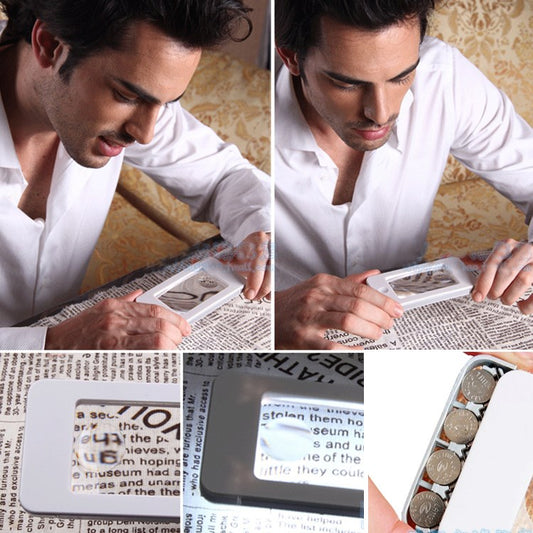 iPhone-shape LED Illumination Portable Magnifier with Bifocal Lens