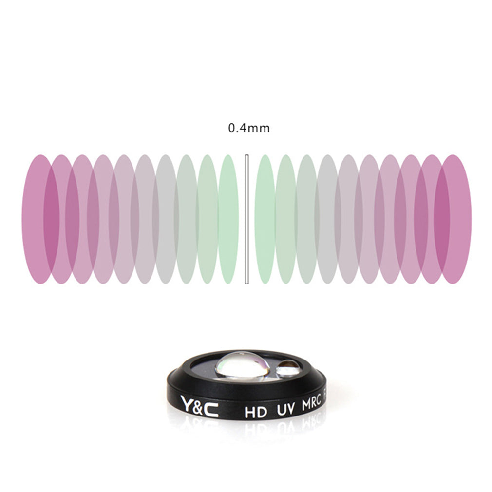 Advanced Standard Camera Lens HD Filter For DJI MAVIC Pro Professional Filter Fit For MRC-UV/MRC-CPL/HD-ND4/HD-ND8/HD-ND16
