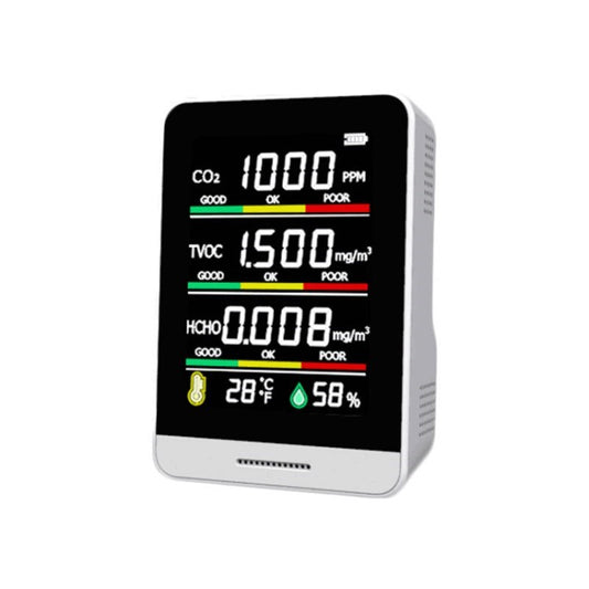 CO2 Detector Sensor 5-in-1 Air Quality Monitor with Temperature Humidity Meter for Office Hotel Restaurant - AK3 Semiconductor