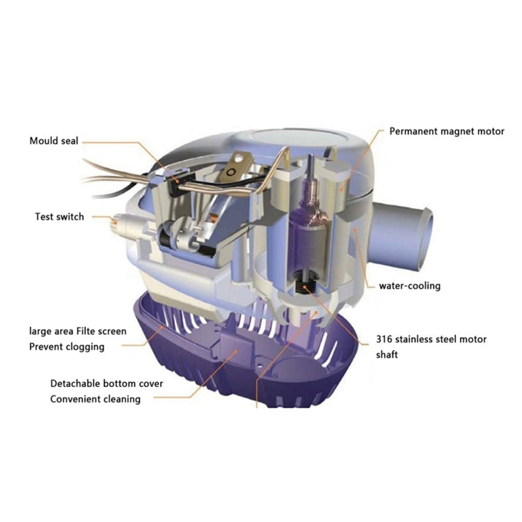 1100GPH-24V Blue Automatic Bilge Pump Submersible Water Electric Pump For Yacht Marine Boat