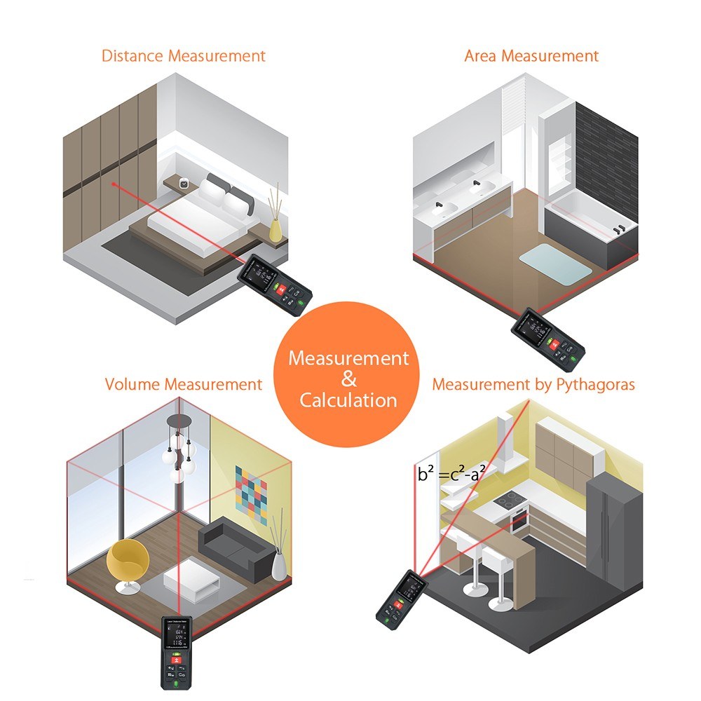 Handheld Digital Laser Distance Meter Portable Range Finder Rangefinder - 60m