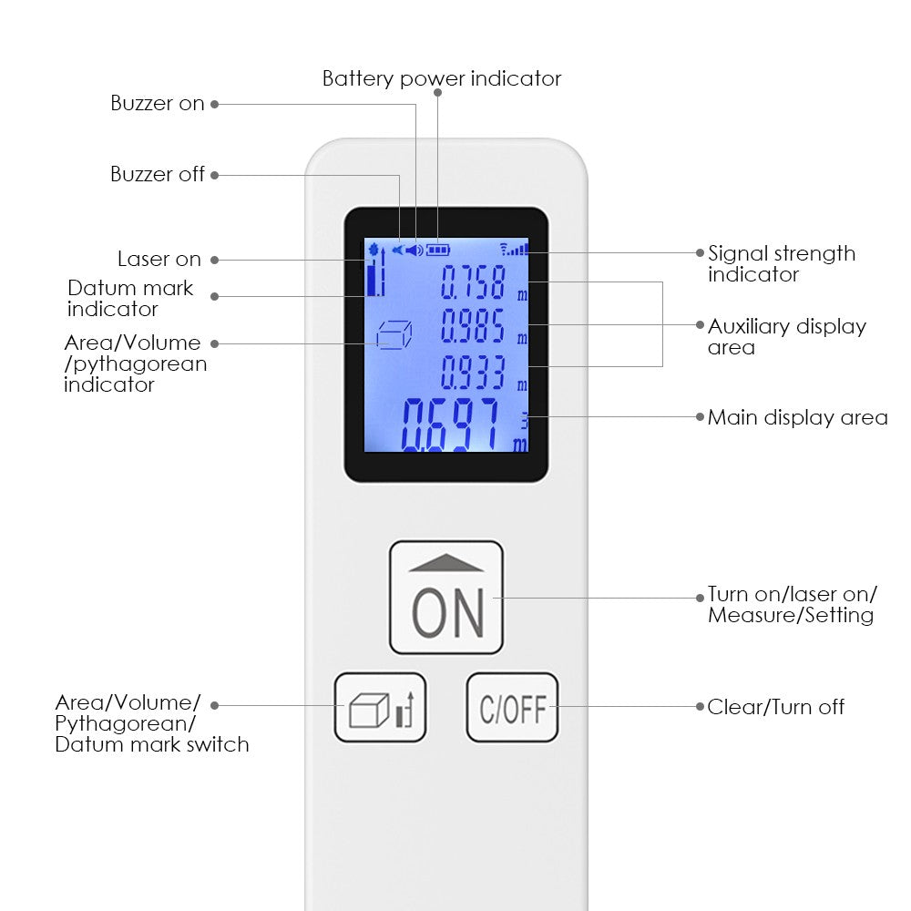 Mini Handheld Laser Distance Meter Digital Laser Rangefinder Distance Area Volume Measurement 35m