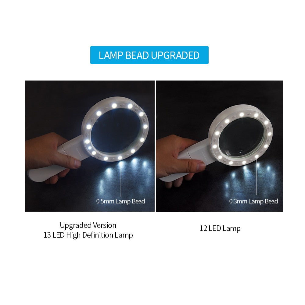 30X Handheld Magnifier High Definition with 13X Lights Lamp for Map Reading Jewelry Identification Amplifier