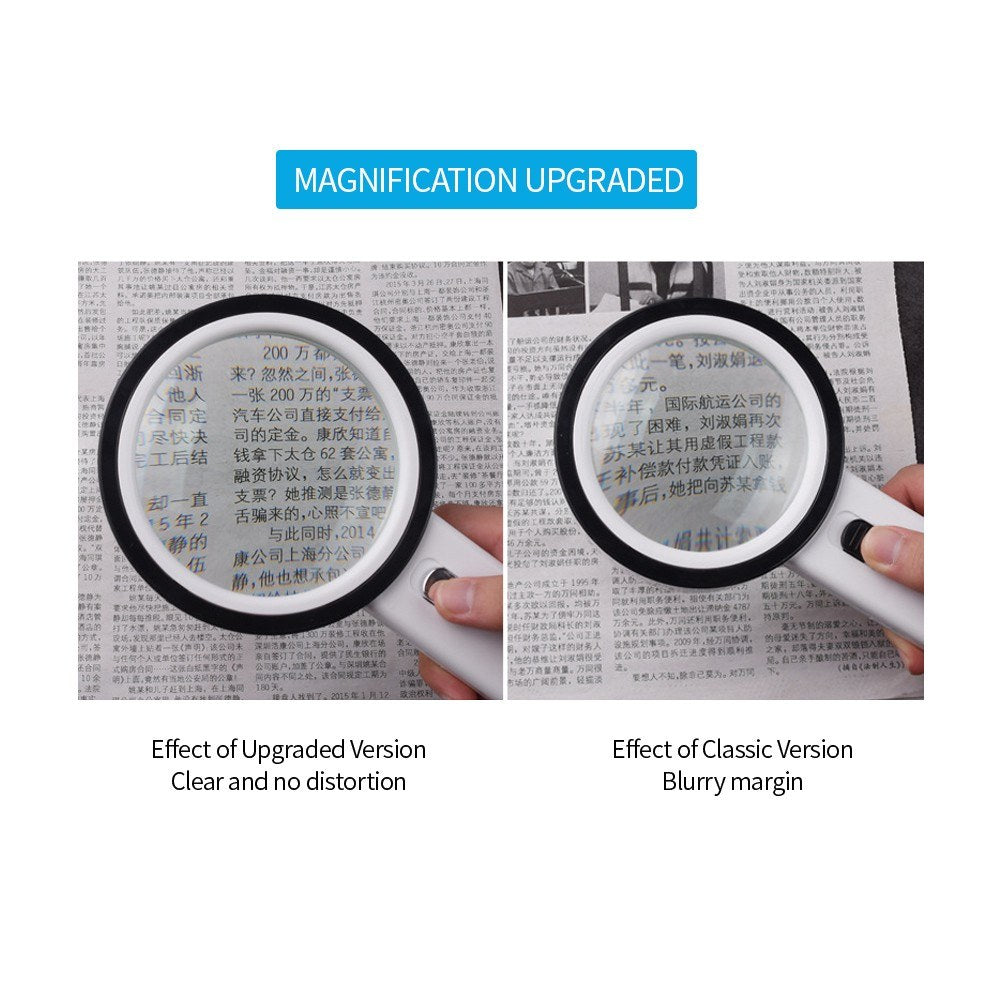 30X Handheld Magnifier High Definition with 13X Lights Lamp for Map Reading Jewelry Identification Amplifier
