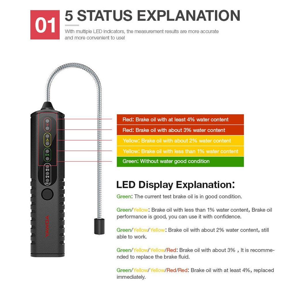 Automobile Brake Oil Detector Automobile Brake Oil Testing Pen Water Brake Fluid Tester Universal LED Indicator Testing Tool