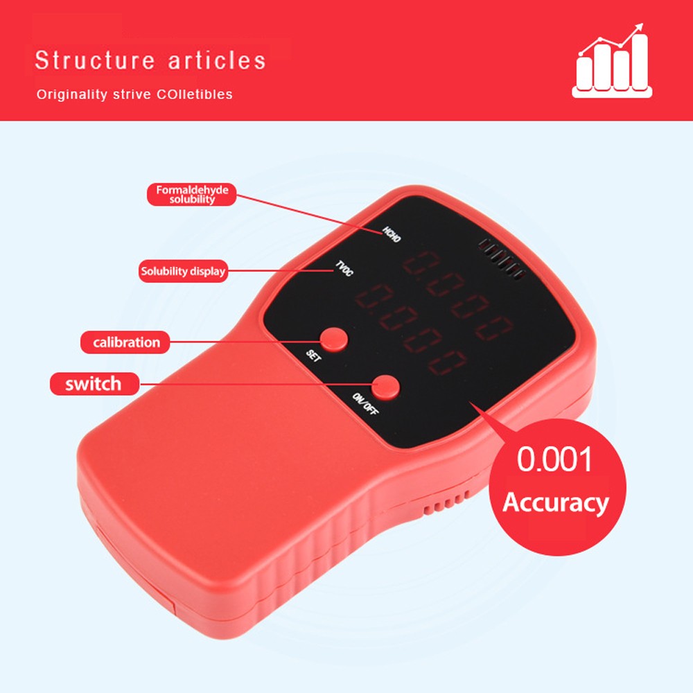 LED Screen Formaldehyde TVOC Self-test Detector Household Precision Formaldehyde Measuring Instrument New House Indoor Fast Detectors