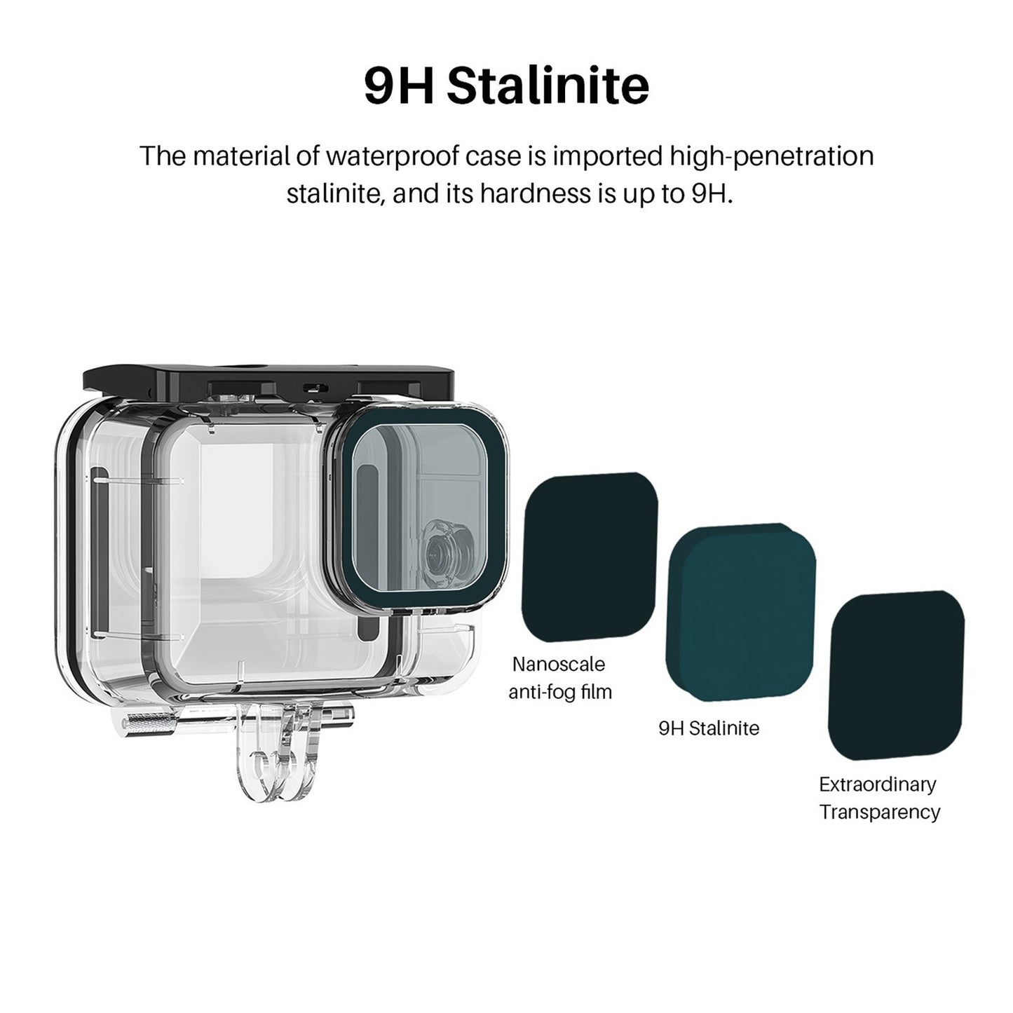 Ulanzi Protective Waterproof Case Diving Housing Underwater 60m Replacement for GoPro Hero 9 Black