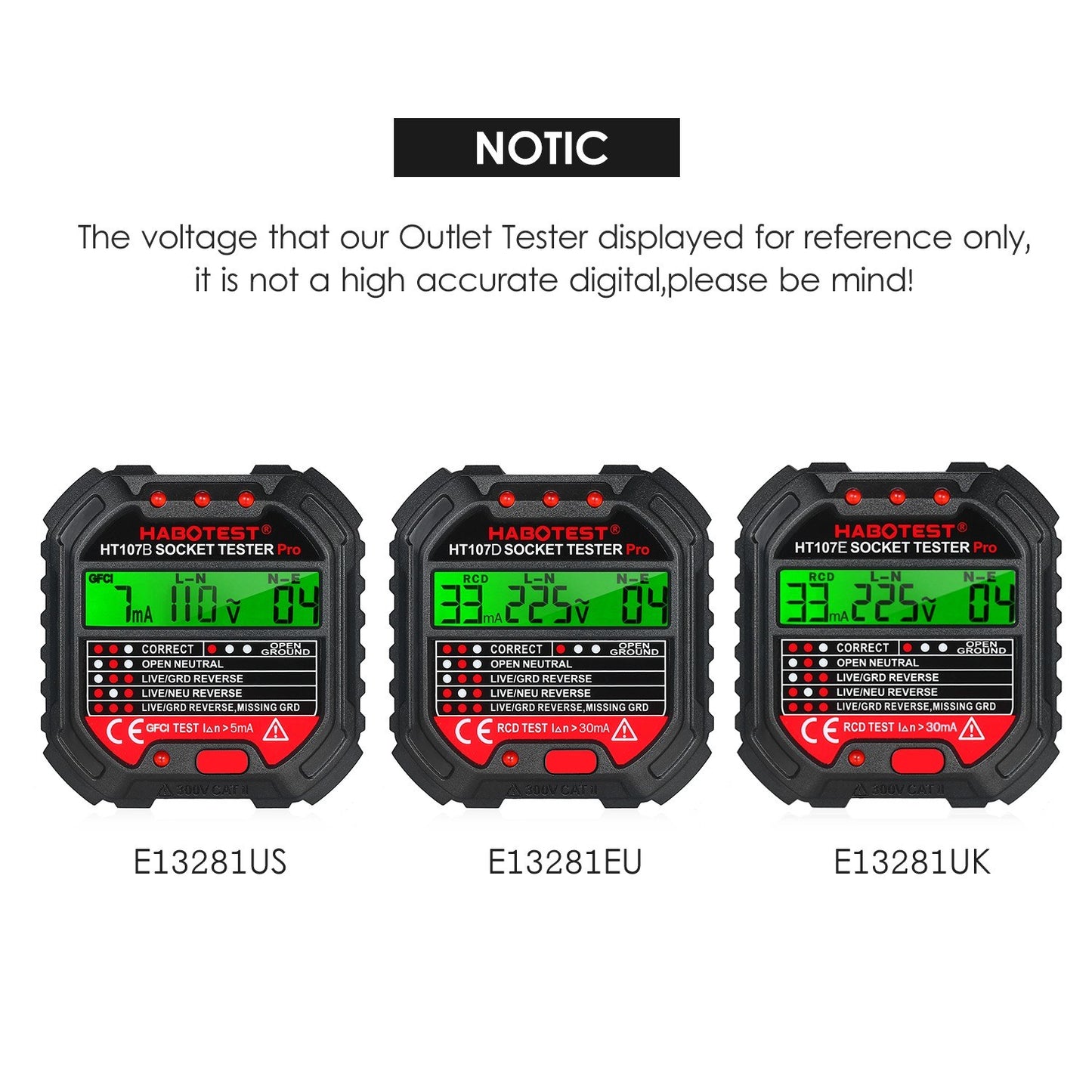 Habotest GFCI HT107D Outlet Tester with Voltage Display 90-250V Socket Tester Automatic Electric Circuit Polarity Voltage Detector Breaker Finder - EU Plug