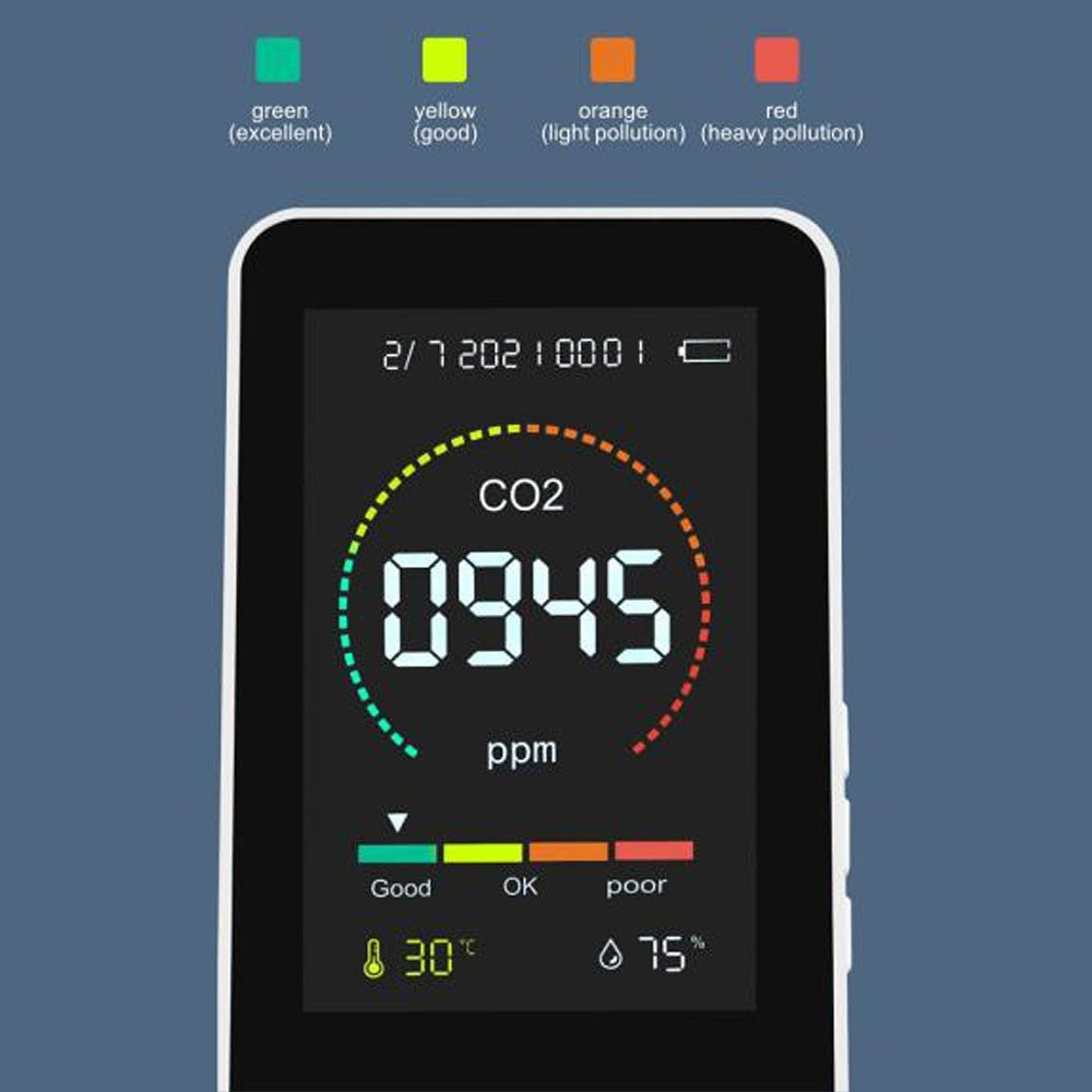 Smart Air Quality Monitor 5-in-1 CO2 Meter Digital Temperature Humidity Tester Tester Indoor Outdoor Air Pollution TVOC HCHO Detector