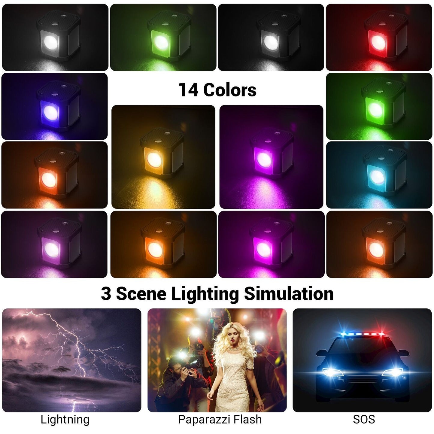 LUXCEO P4 LED Video Light for GoPro Drones Camera, Cube Waterproof IP68 Underwater 30M Camera Fill Photography Light 5750K