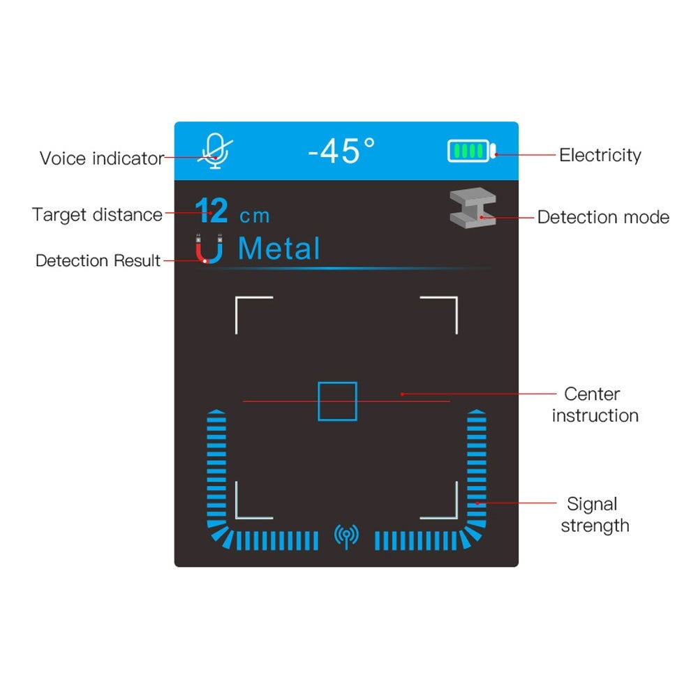 NF-518 Multifunctional Wall Detector Backlit LCD Color Display 240x320 Resolution  Voice Broadcast AC Metal Wooden Wall Detection Modes Adjustment Cable Wires Depth Measurement Device Function