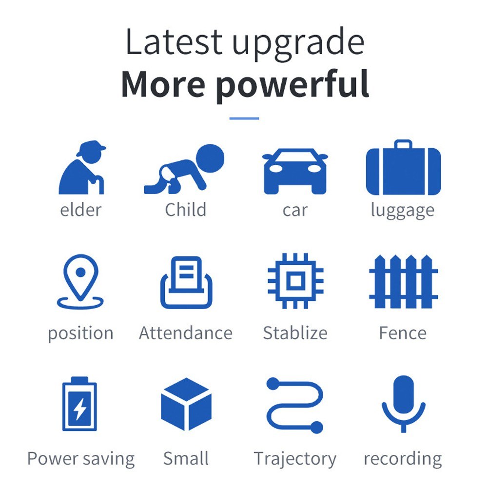 Mini Portable Locator Anti-lost Trackers for Elderly Children Pets Global Position System Multi-function Locator Support APP Remotes Monitoring Automatic Voice Callback WiFi LBS Dual Position SOS Alarm Locator