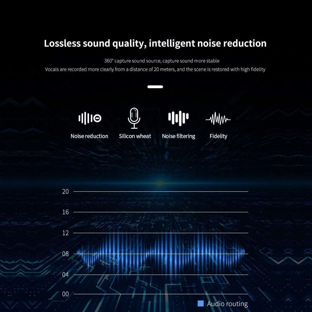 Mini Portable Locator Anti-lost Trackers for Elderly Children Pets Global Position System Multi-function Locator Support APP Remotes Monitoring Automatic Voice Callback WiFi LBS Dual Position SOS Alarm Locator