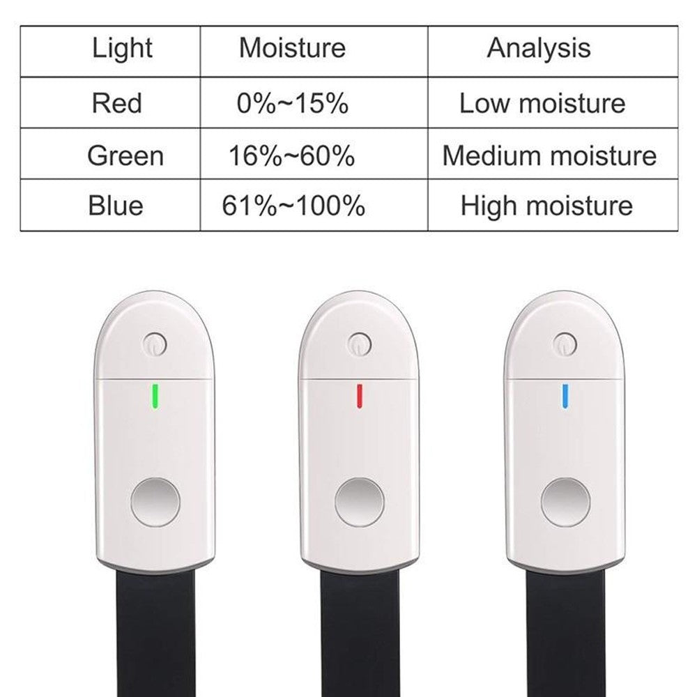 Intelligent Portable Soil Moisture Test Meter Tool with Light Indicator for Garden Indoor Outdoor Farm Lawn Plants Flower Monitor