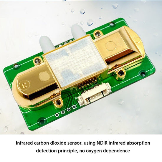 Low Power Consumption Durable Carbon Dioxide Sensor Module Industrial ...