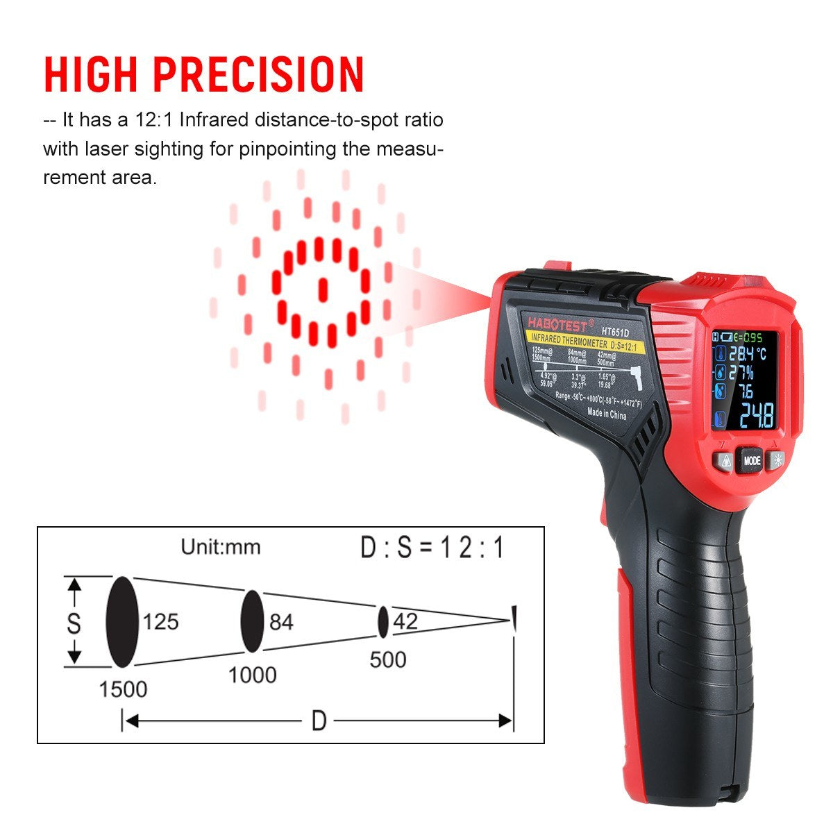 Habotest Multi-functional Non-contact Infrared Thermometer High Precision Temp Humidity Dew Point Temperature Meter for HVAC Automotive Mechanics Electricians