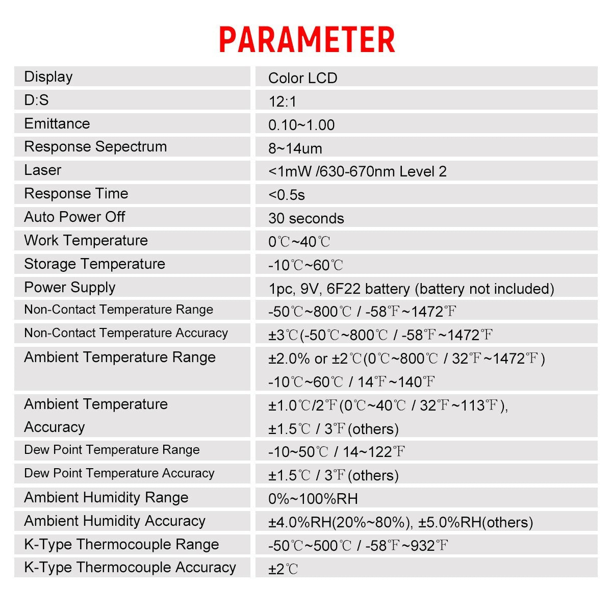 Habotest Multi-functional Non-contact Infrared Thermometer High Precision Temp Humidity Dew Point Temperature Meter for HVAC Automotive Mechanics Electricians