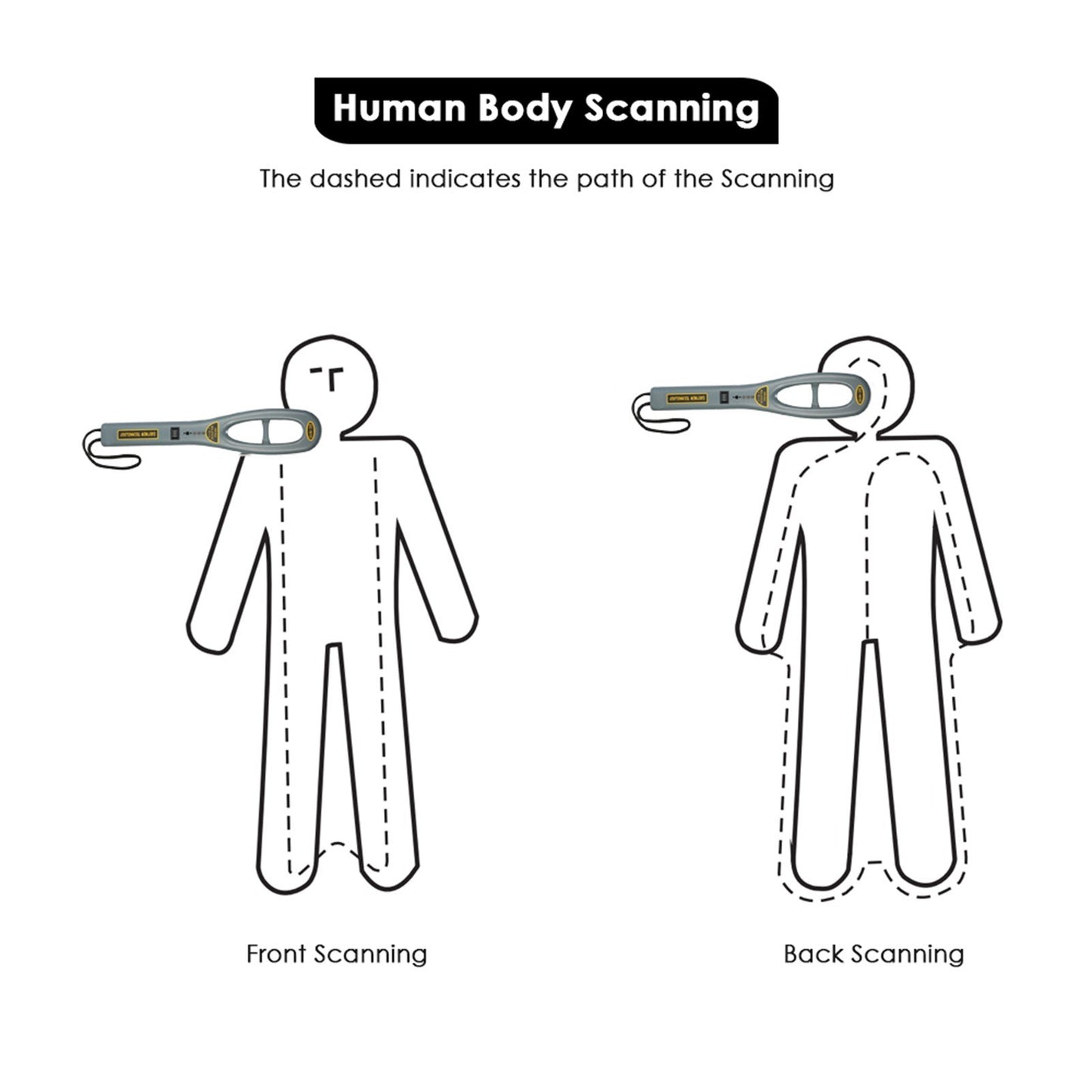 Portable Handheld Metal Detector High Sensitivity Inspection Metal Detector with Buzzer Vibration