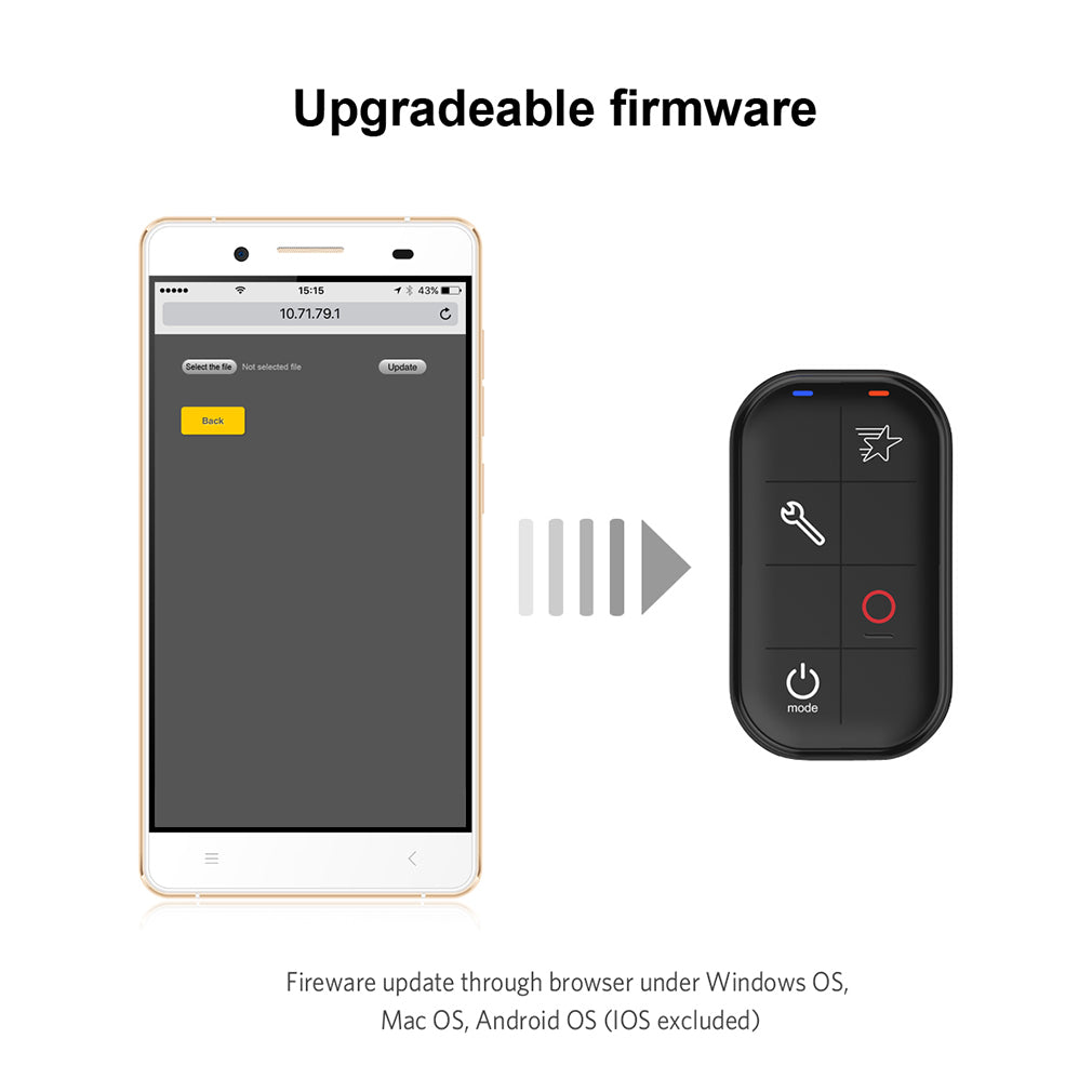 Magnetic Charging WIFI Remote Controller for GoPro Smart Camera