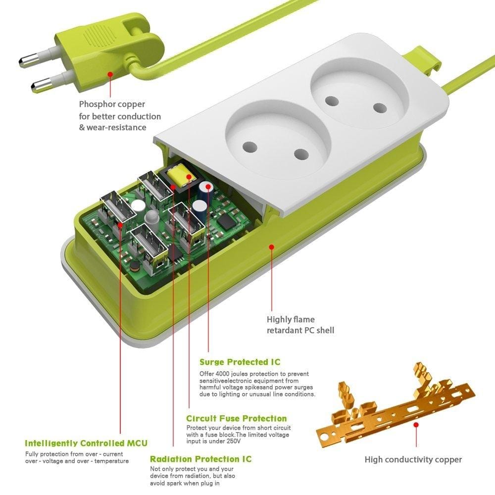 Power Strip 1/2 EU Plug 4 USB Port 1200W 250V 1.5m Cable Wall Portable Multiple Socket EU Plug Outlets (1 OUTLET 4USB)