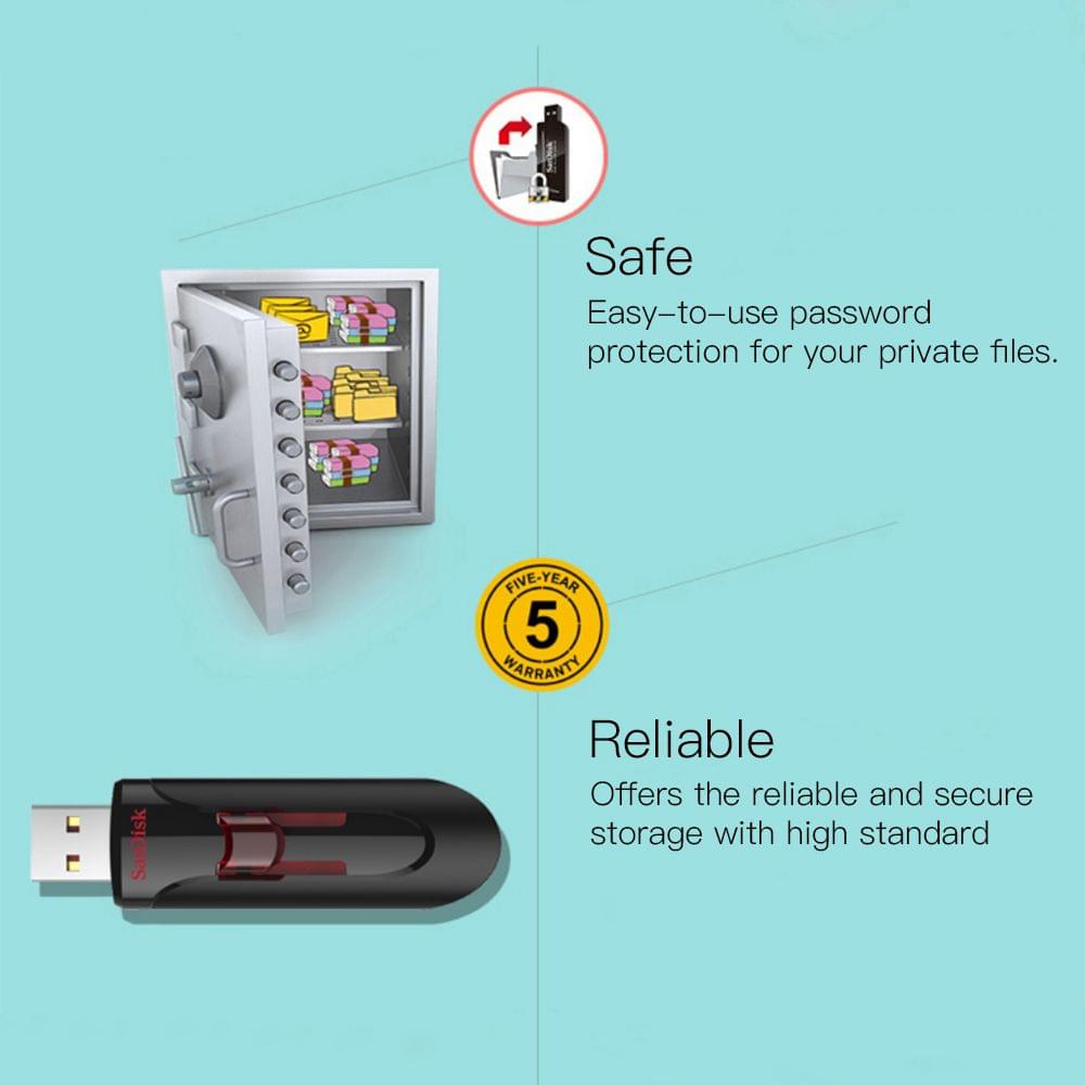 32GB Flash Glide USB Drive Pen Drives Super Speed Pendrive - 2