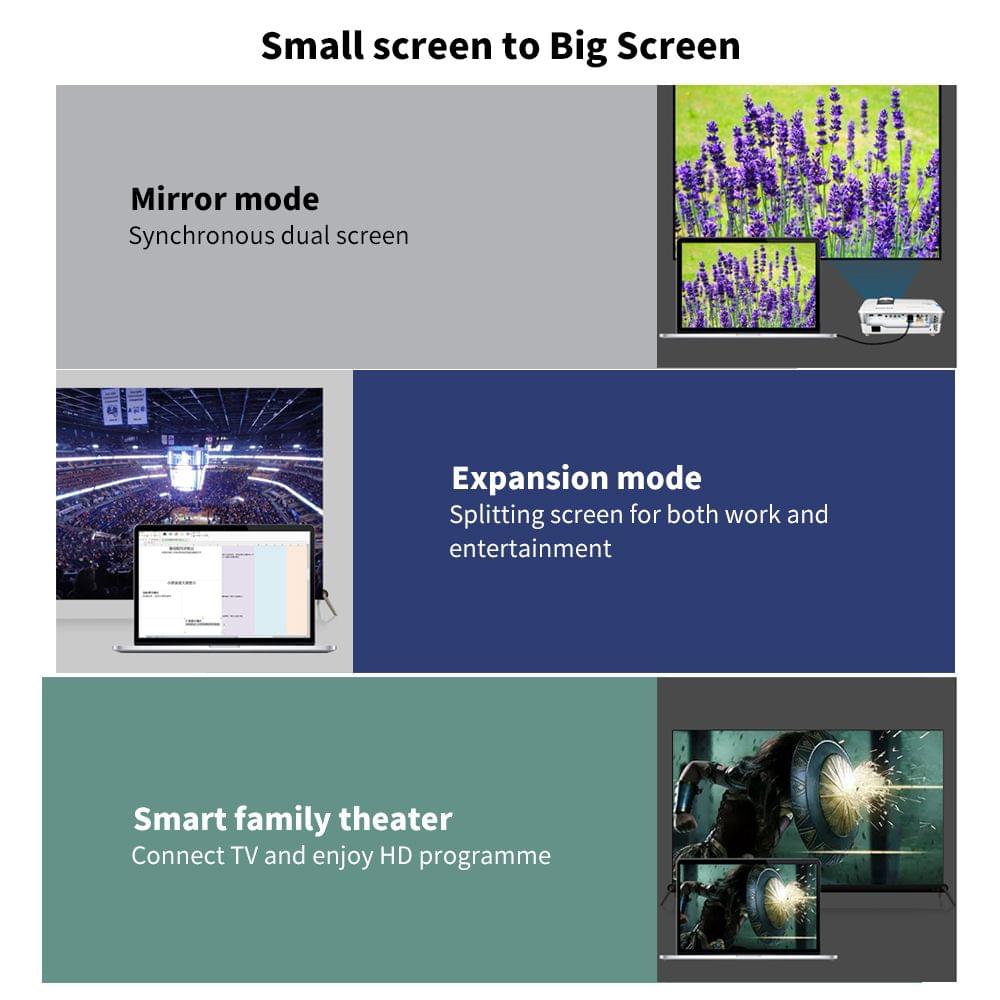 VENTION Mini DP to HD Adapter Cable Mini Displayport HD - 1.5m