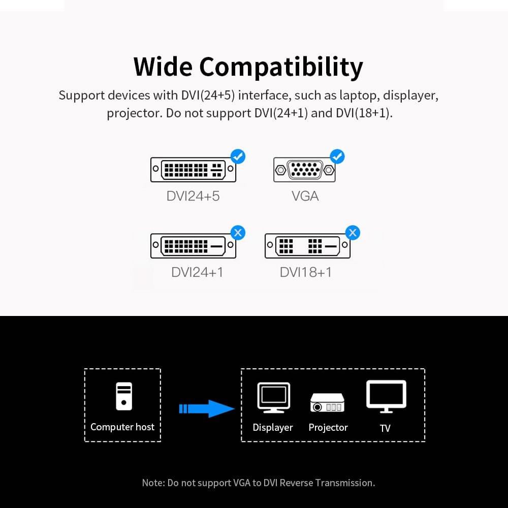 Vention DVI to VGA Adapter DVI 24+5 Male to VGA Female