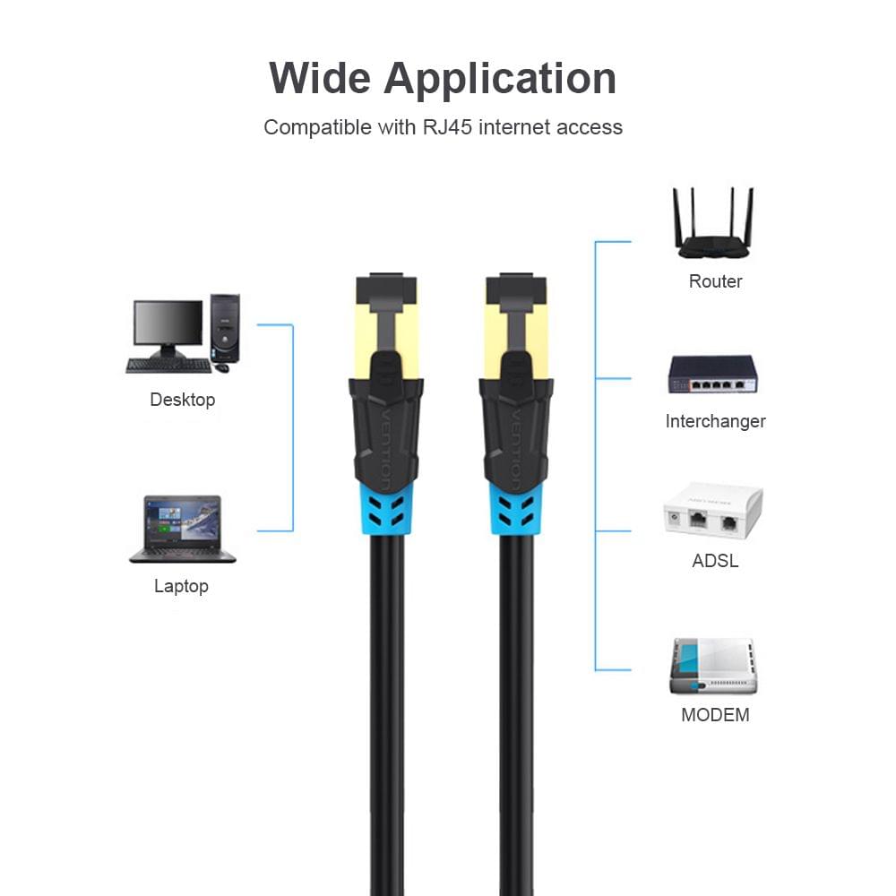 VENTION Cat 6 Ethernet Cable Gigabit Fast Speed Flat Network - 1m