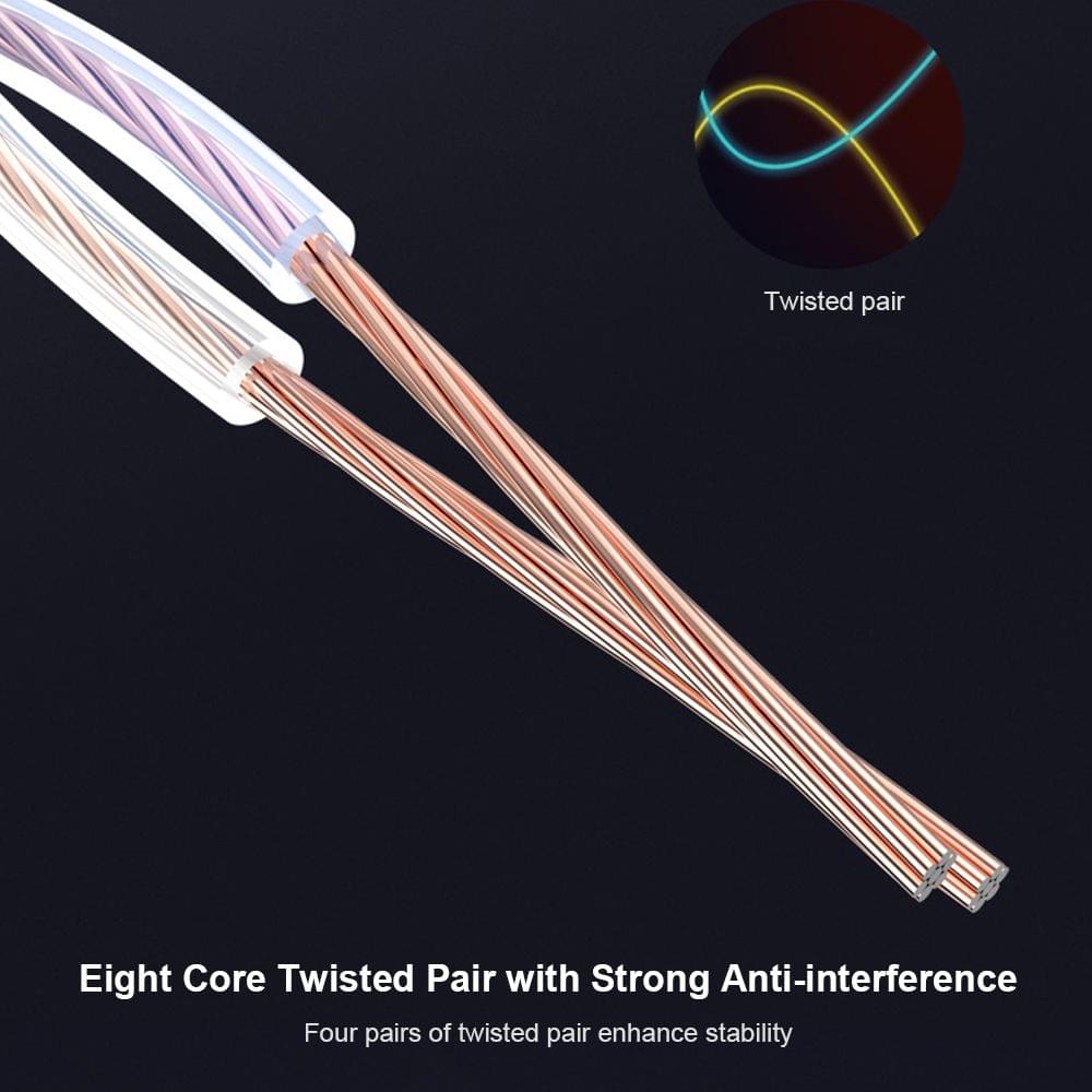 VENTION Cat 6 Ethernet Cable Gigabit Fast Speed Flat Network - 1.5m
