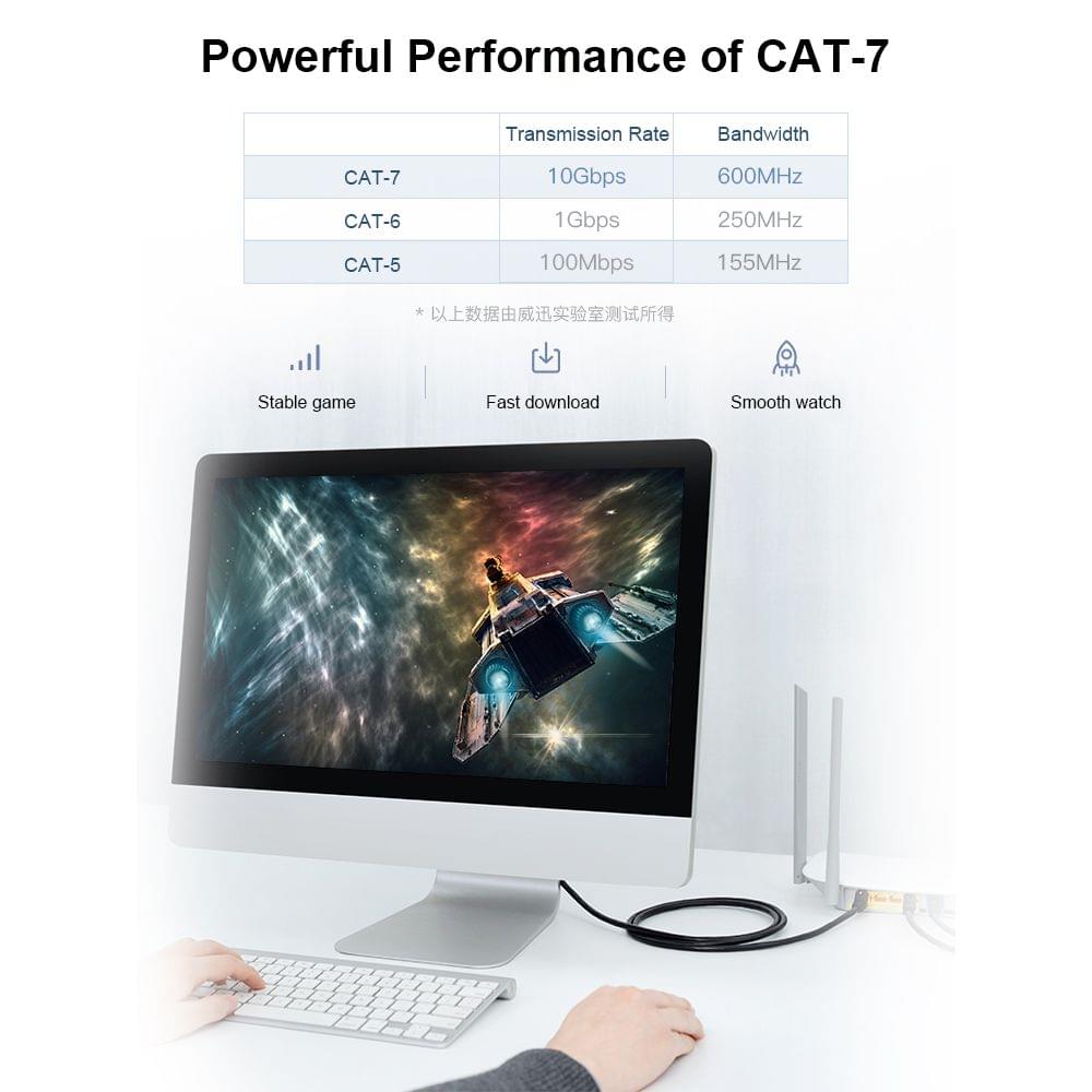VENTION Cat 7 Ethernet Cable Gigabit Fast Speed Flat Network - 1.5m