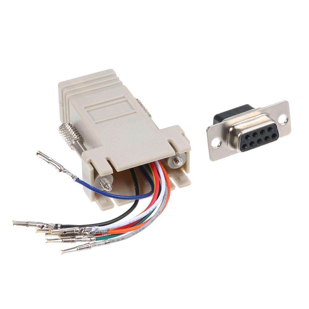 RJ45 to Serial Port Female to DB 9PIN Adapter 8P8C Module