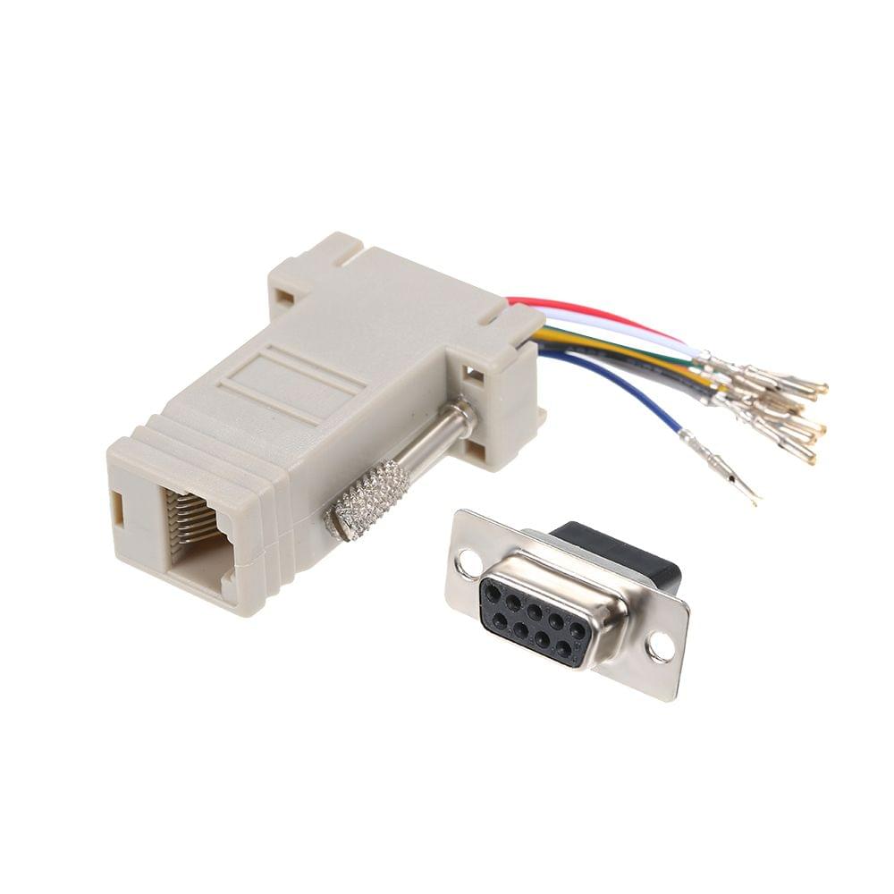 RJ45 to Serial Port Female to DB 9PIN Adapter 8P8C Module