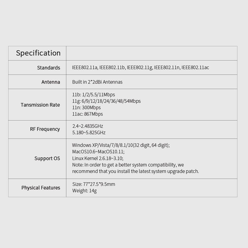 Uniqkart 912AC 1200M AC Dual Band Wireless Network Card USB