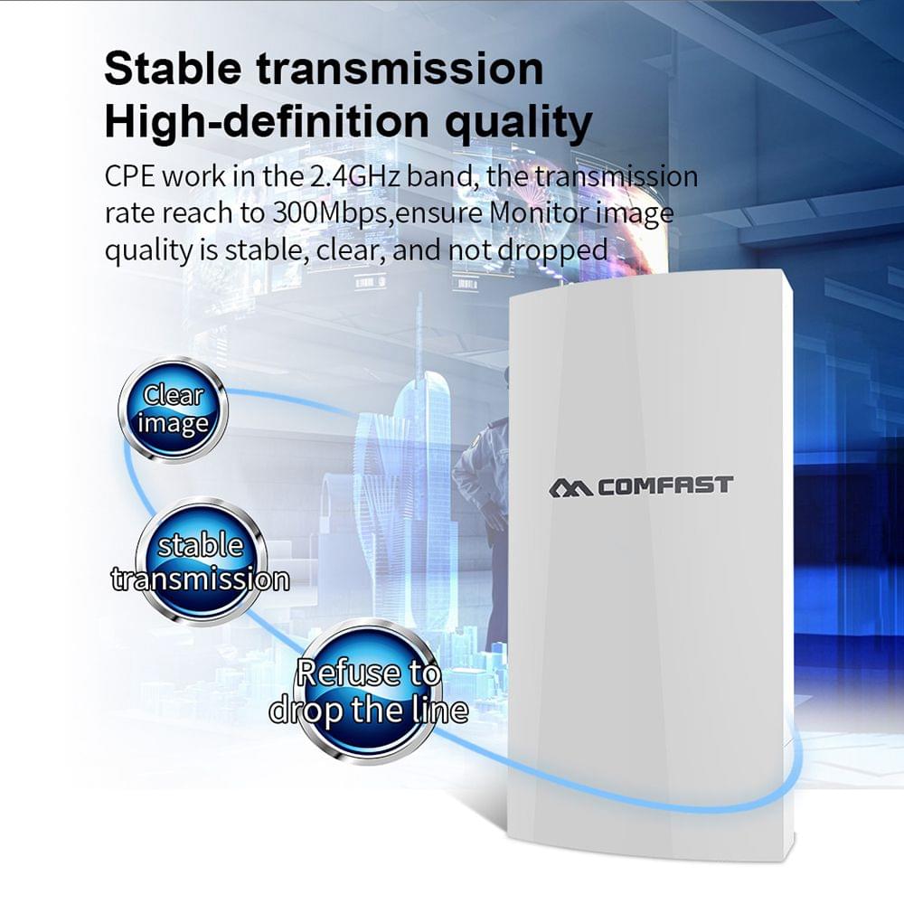 Comfast 300Mbps Outdoor CPE 2.4GHz Monitoring CPE IP65 POE - US Plug