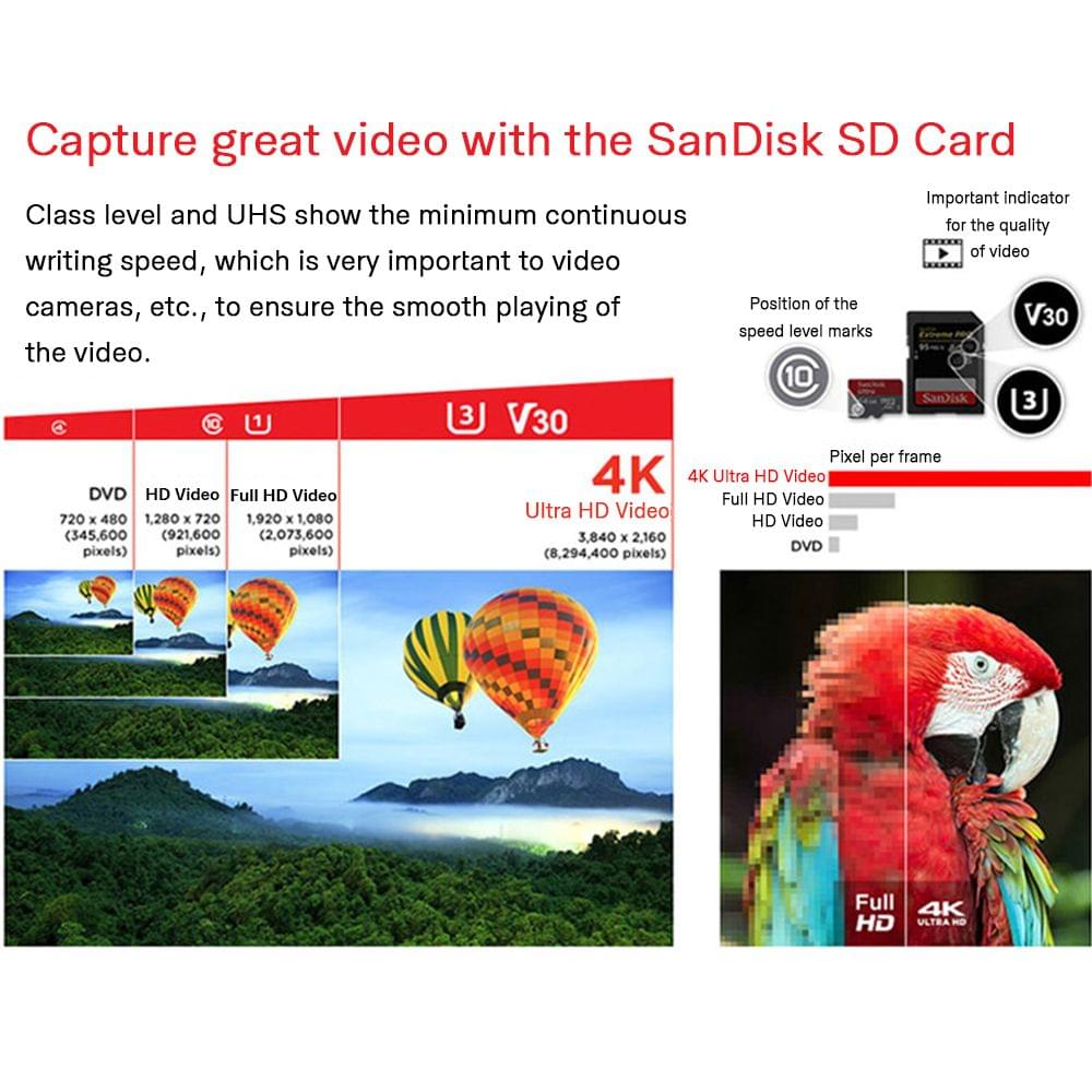 Genuine Original SanDisk Extreme Pro SDXC UHS-1 128GB SD - 128GB