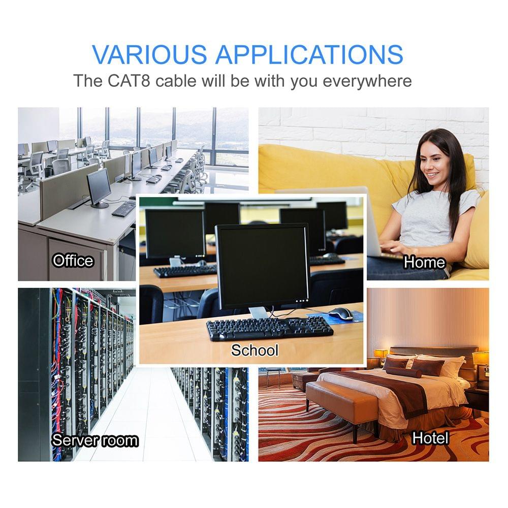 High Quality 2000MHz 40Gbps Fast Transmission Stability CAT8 - 9
