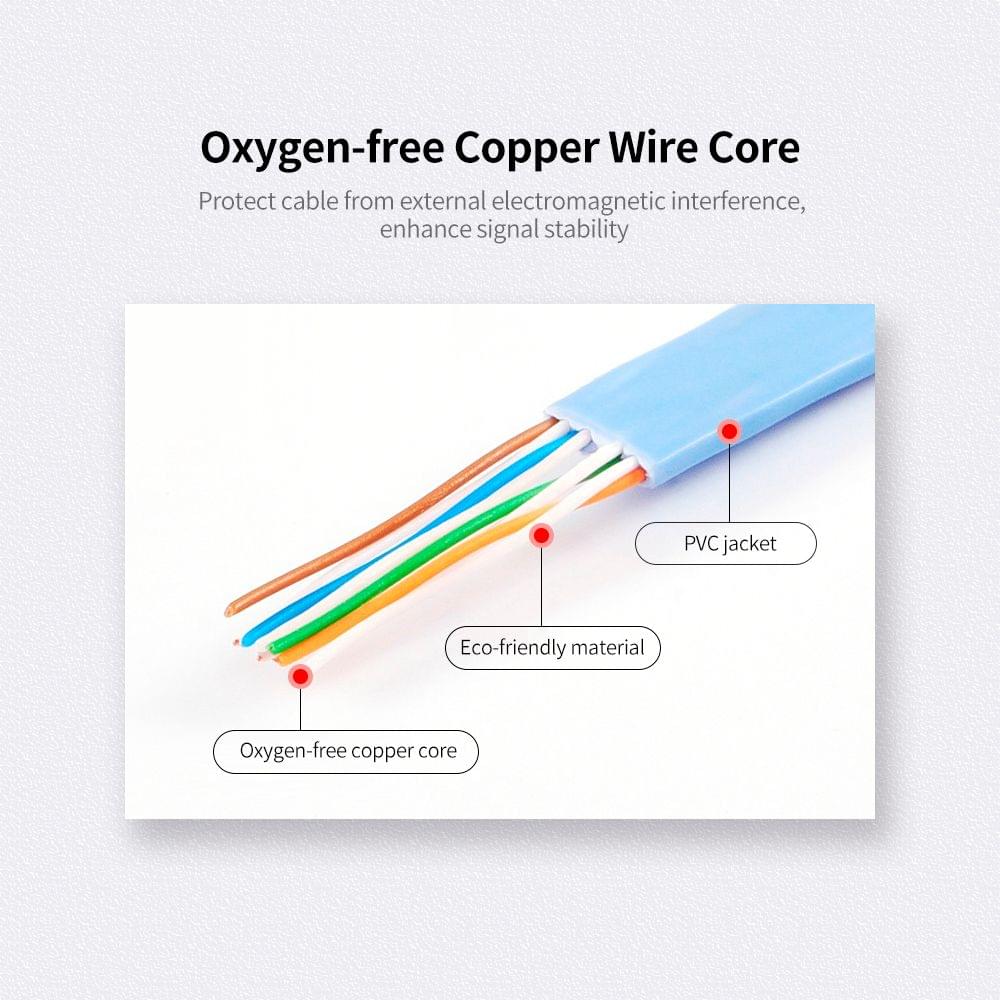 CAT.6 Ethernet Cable Household Gigabit CAT6 Network Cable - 2m