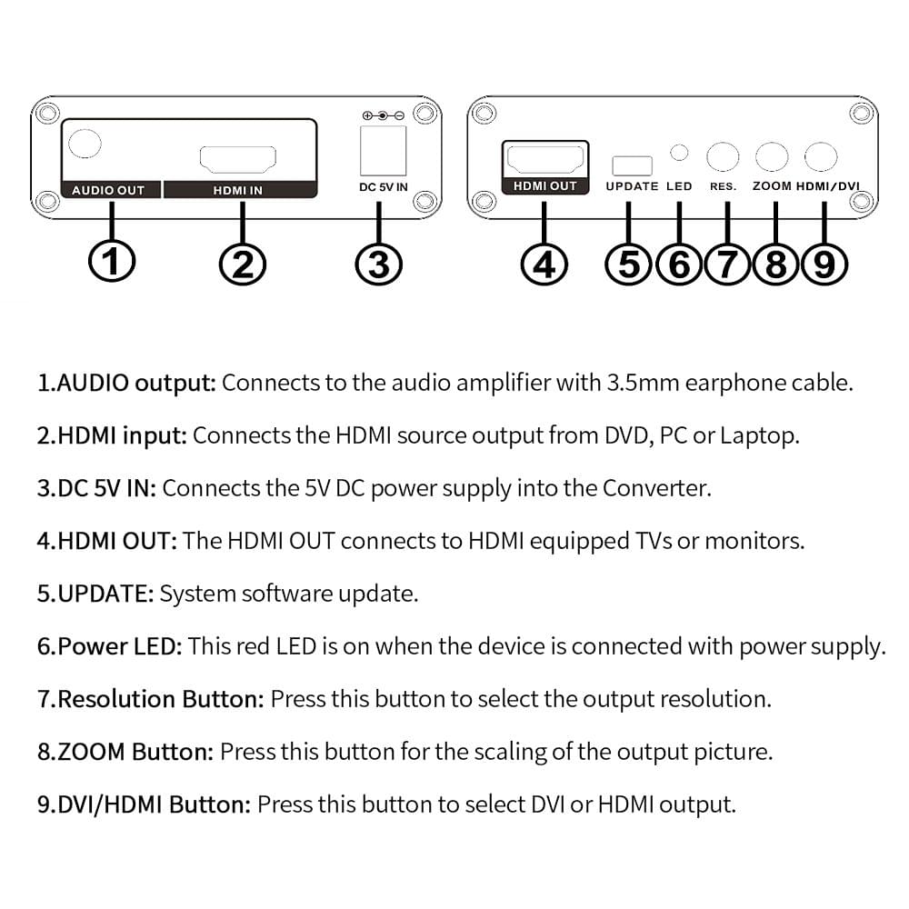 AM-9H20 HDMI to HDMI 4K Scaler Amplifier HDMI Down / - EU Plug