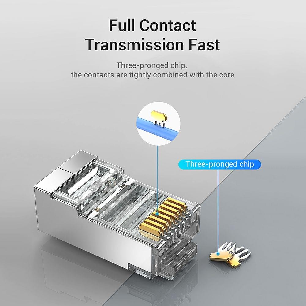 Vention IDER0-10 Cat.7 Network Connector RJ45 Modular Plug