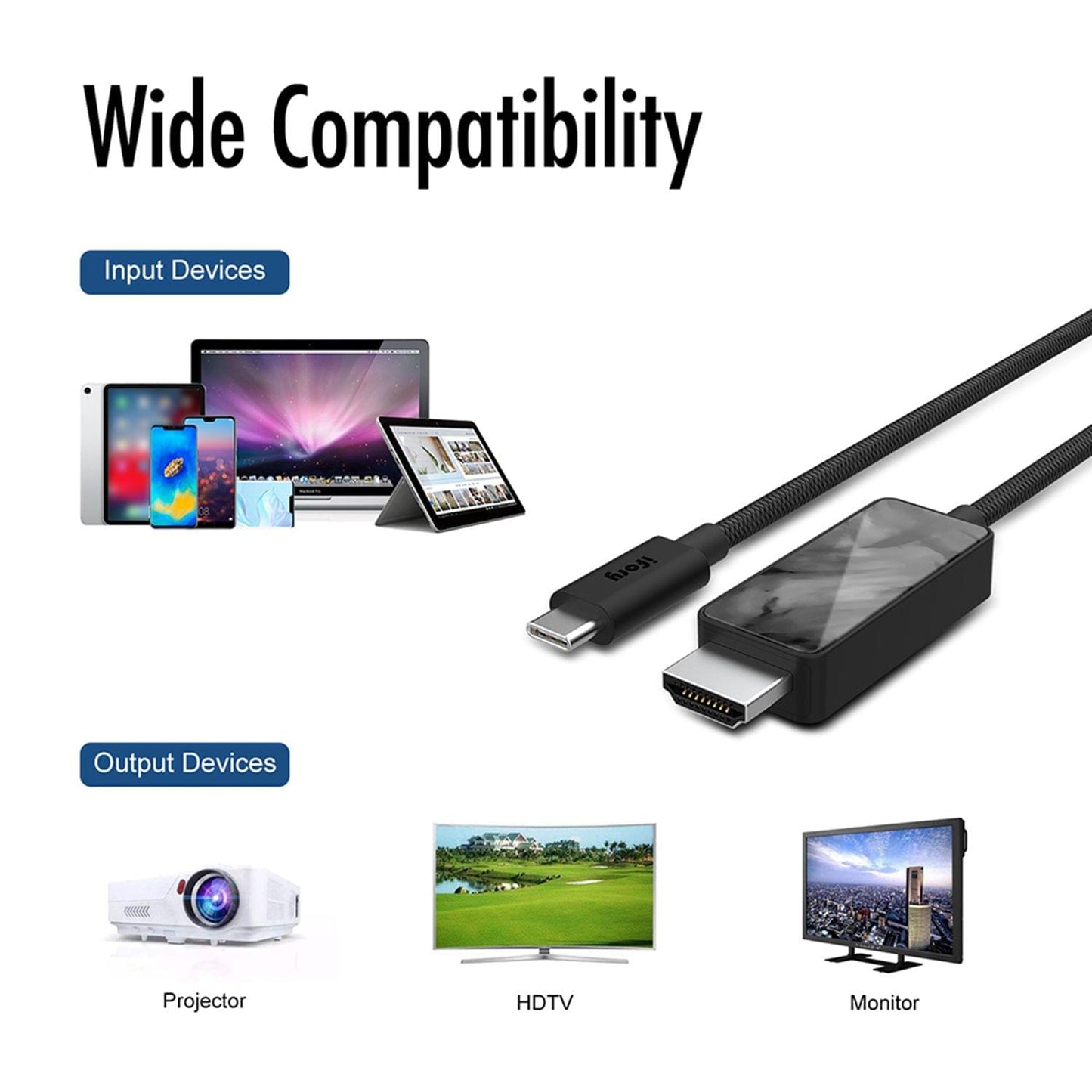 High-Definition Multimedia Interface Cable Digital High