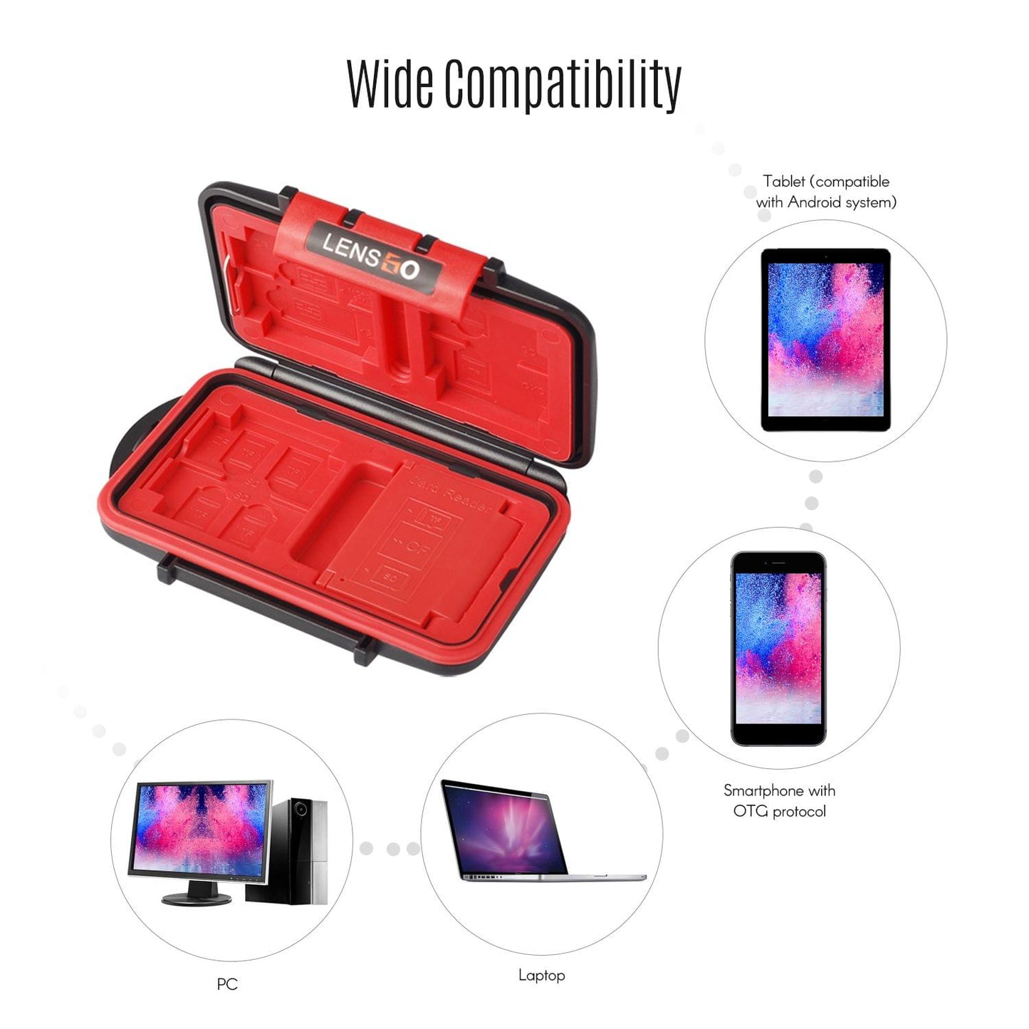 LENSGO USBKY3 High Speed Memory Card Reader Holder