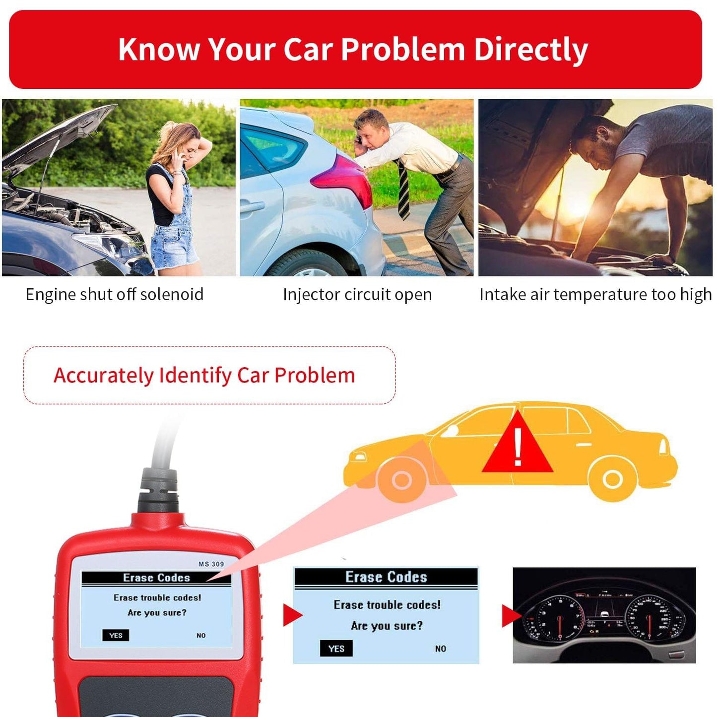 MS309 Universal O-B-D2 Scanner Automotive Engine Fault