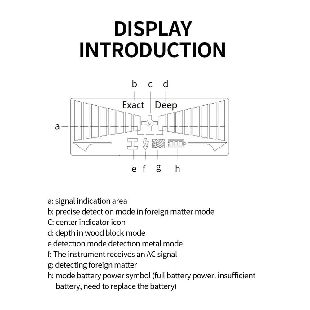 MAKA MKL-DO2 Portable Backlight Display Wall Detector