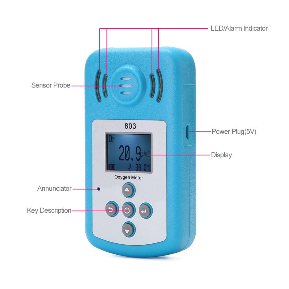 Oxygen Meter Portable Oxygen(O2) Concentration Detector with