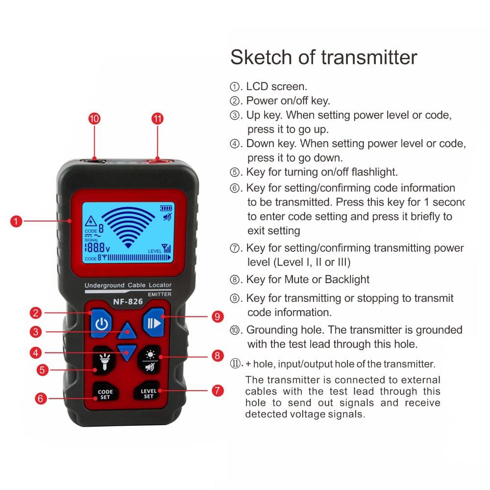 NF-826 Portable Wire Trackers Practical Telephone Lines